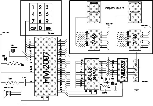 دیکودر تابا TSC-4 - Image 2