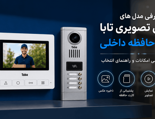معرفی مدل های آیفون تصویری تابا دارای حافظه داخلی؛ مقایسه امکانات و کاربردها